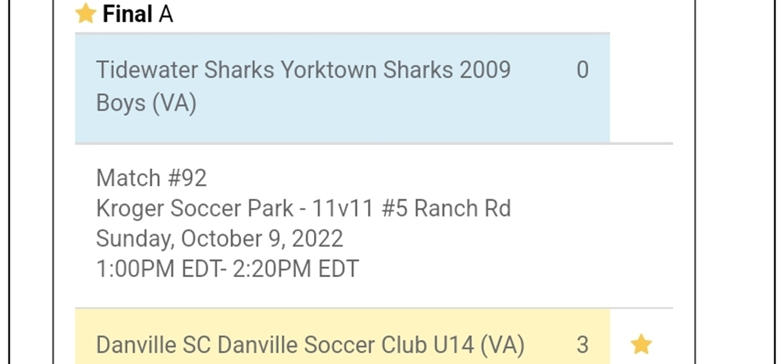U14 Blast (2022 VBR Mellow Mushroom Cup Champs!)